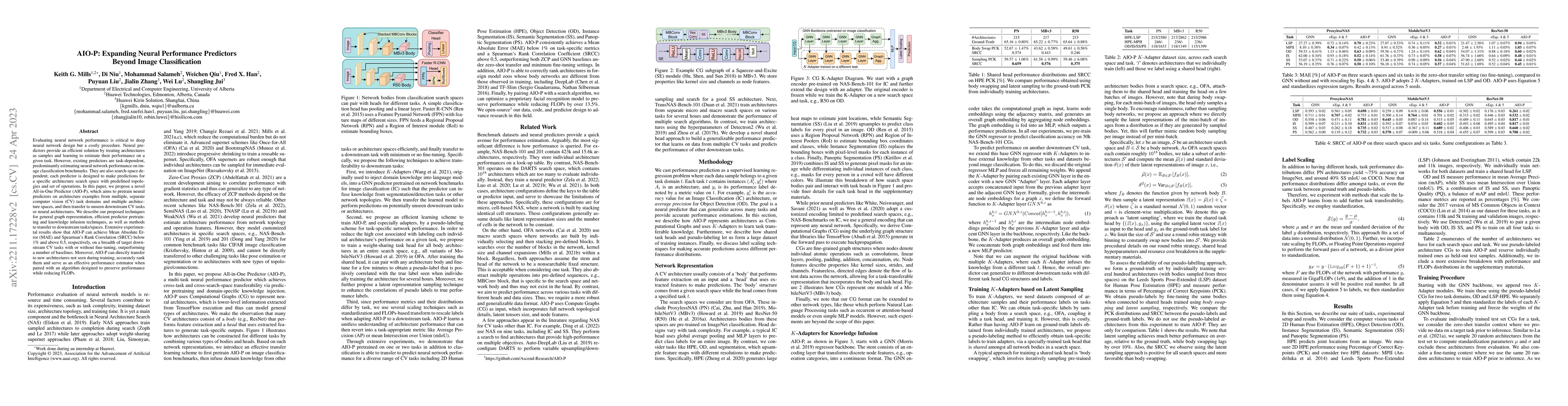 Thumbnail for AIO-P: Expanding Neural Performance Predictors Beyond Image
  Classification