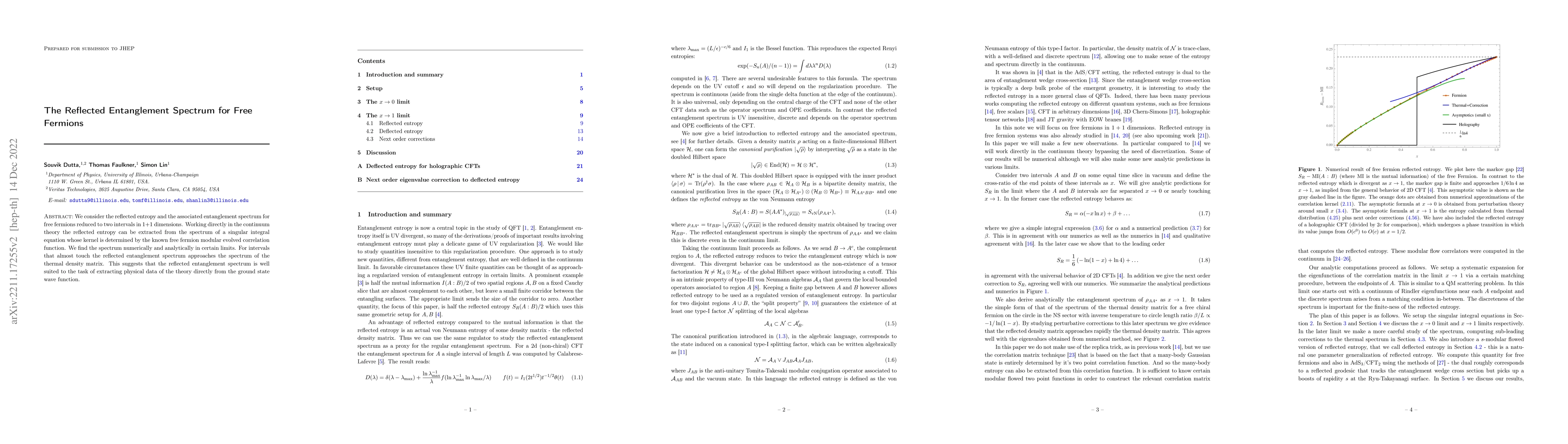 Thumbnail for The Reflected Entanglement Spectrum for Free Fermions