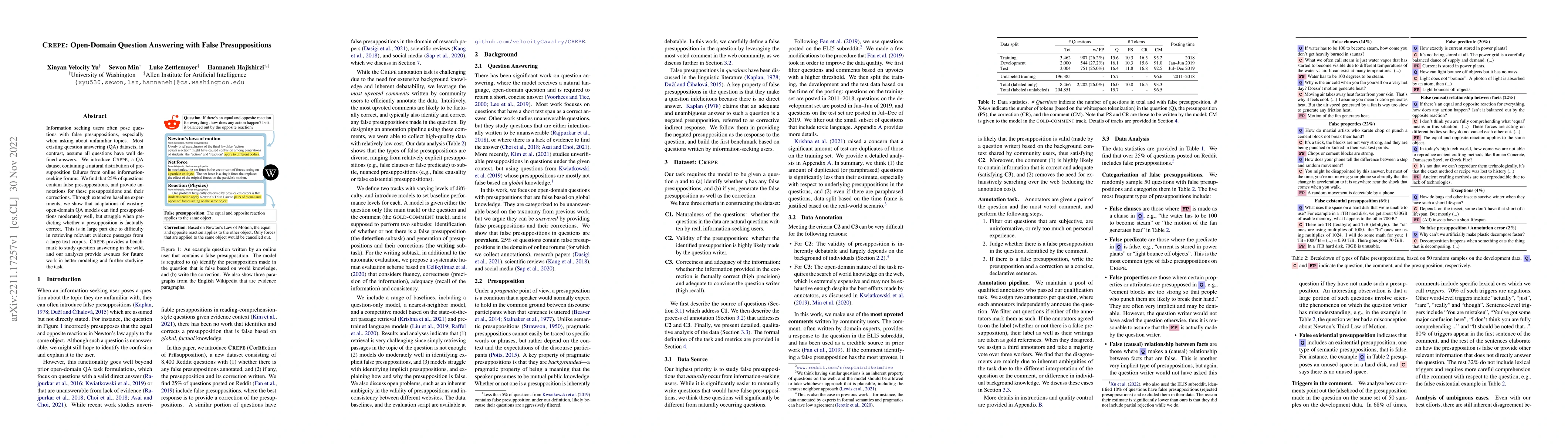 Thumbnail for CREPE: Open-Domain Question Answering with False Presuppositions