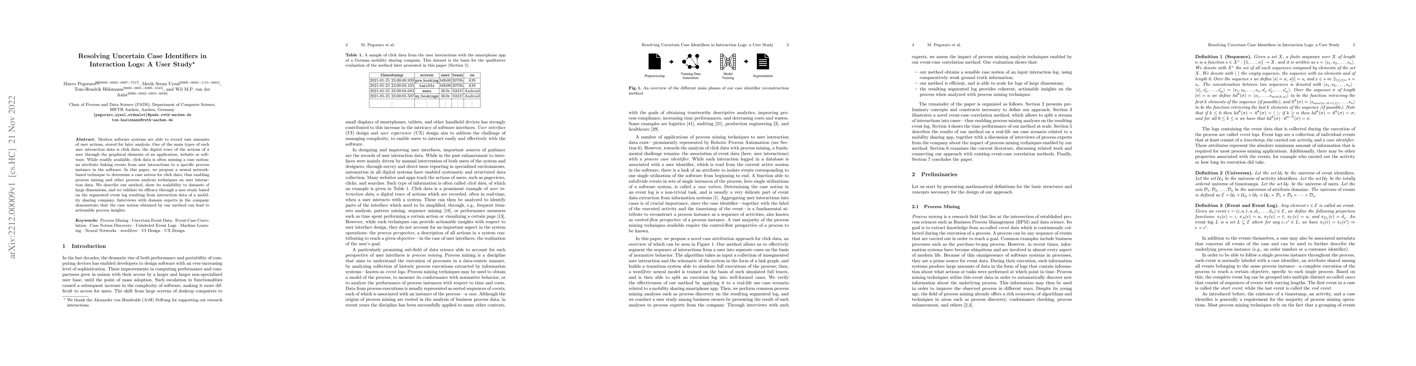 Thumbnail for Resolving Uncertain Case Identifiers in Interaction Logs: A User Study