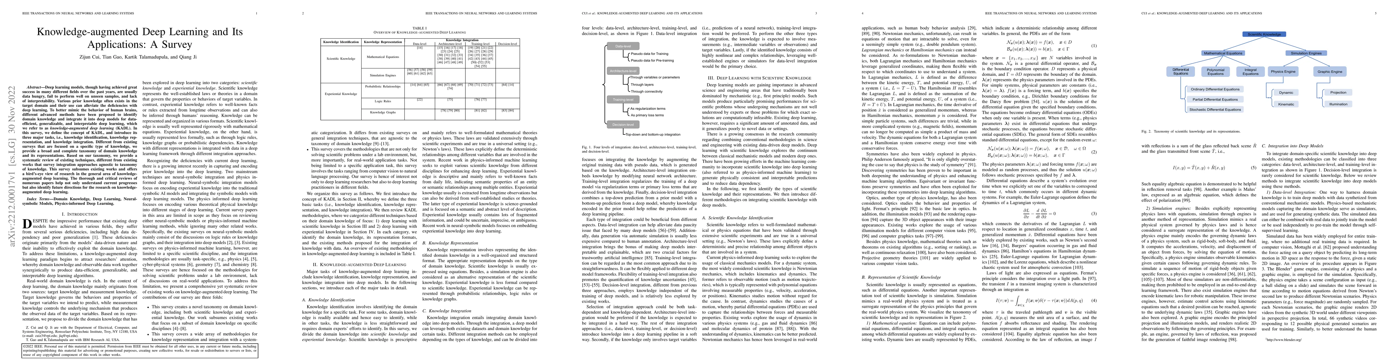 Thumbnail for Knowledge-augmented Deep Learning and Its Applications: A Survey