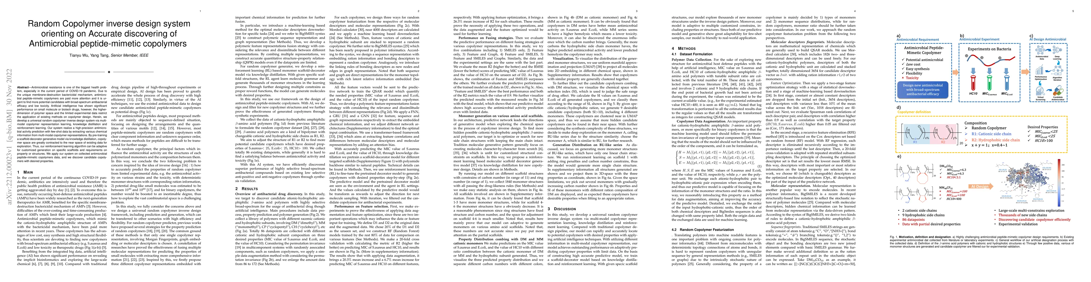 Thumbnail for Random Copolymer inverse design system orienting on Accurate discovering
  of Antimicrobial peptide-mimetic copolymers