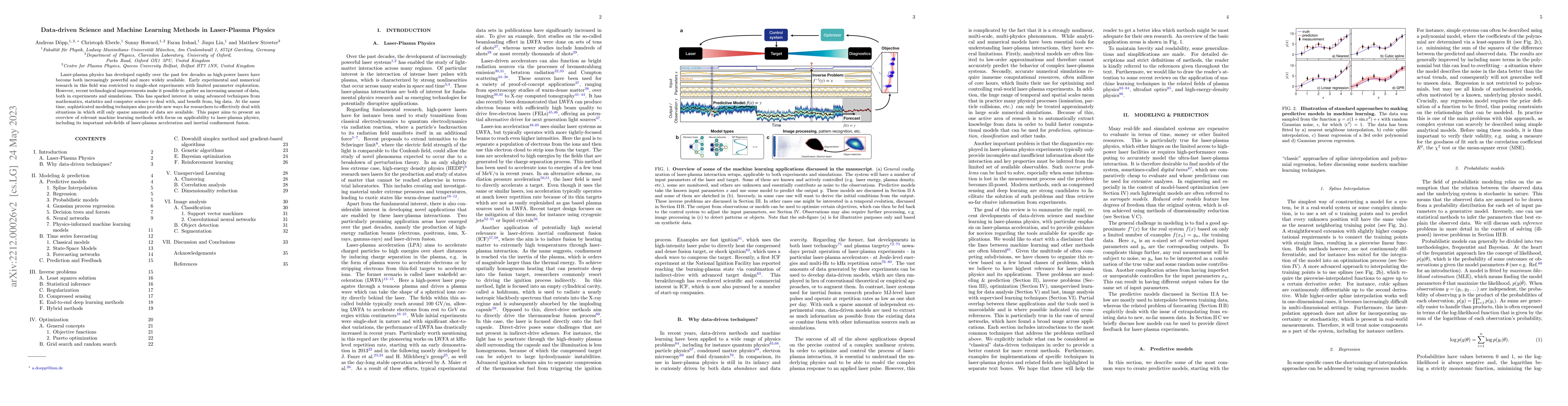 Thumbnail for Data-driven Science and Machine Learning Methods in Laser-Plasma Physics