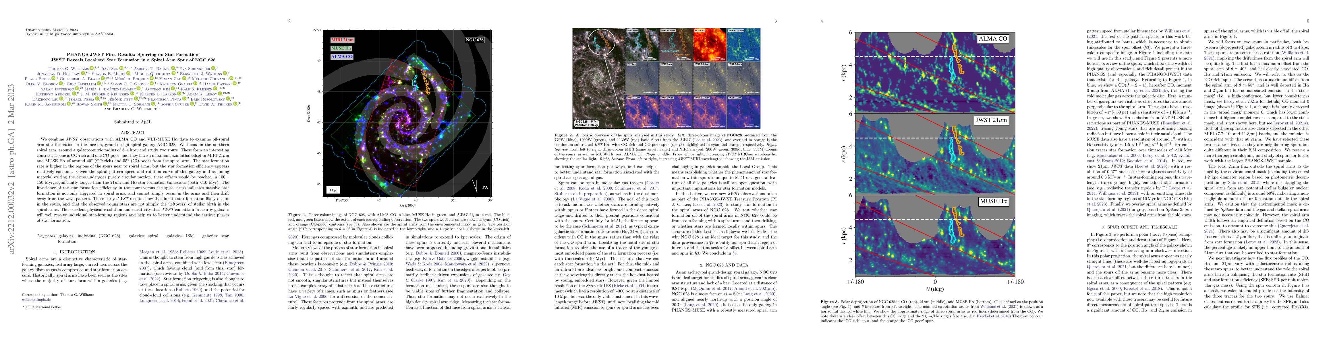 Thumbnail for PHANGS-JWST First Results: Spurring on Star Formation: JWST Reveals
  Localised Star Formation in a Spiral Arm Spur of NGC 628