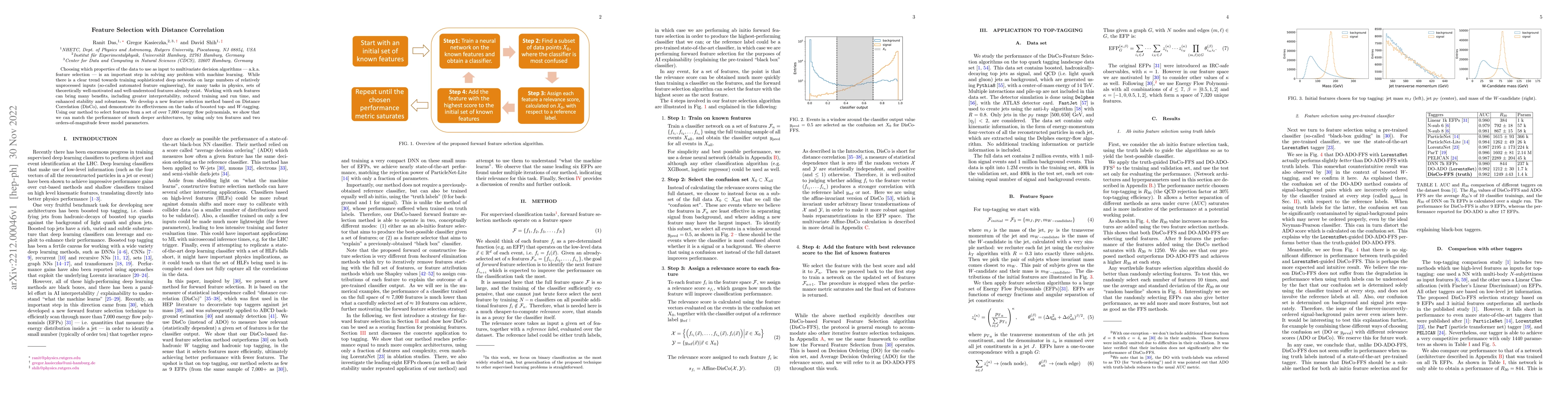 Thumbnail for Feature Selection with Distance Correlation