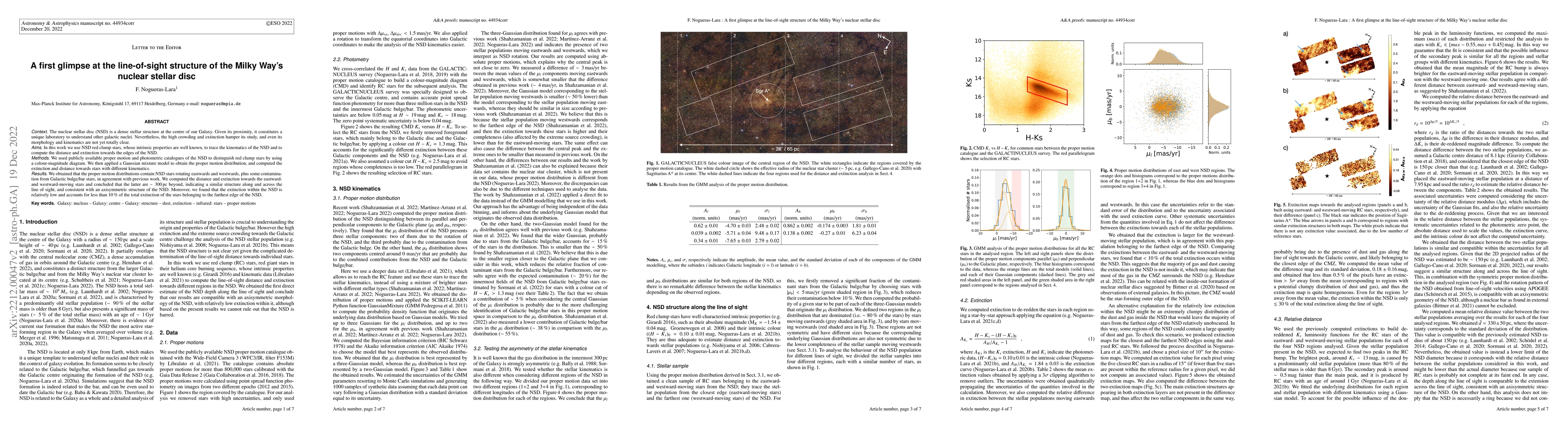 Thumbnail for A first glimpse at the line-of-sight structure of the Milky Way's
  nuclear stellar disc