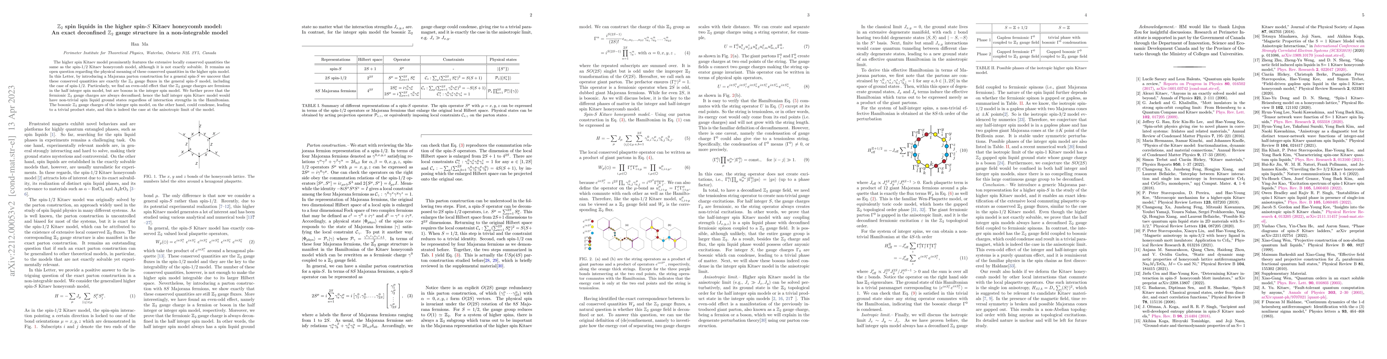 Thumbnail for $\mathbb Z_2$ spin liquids in the higher spin-$S$ Kitaev honeycomb
  model: An exact deconfined $\mathbb Z_2$ gauge structure in a non-integrable
  model