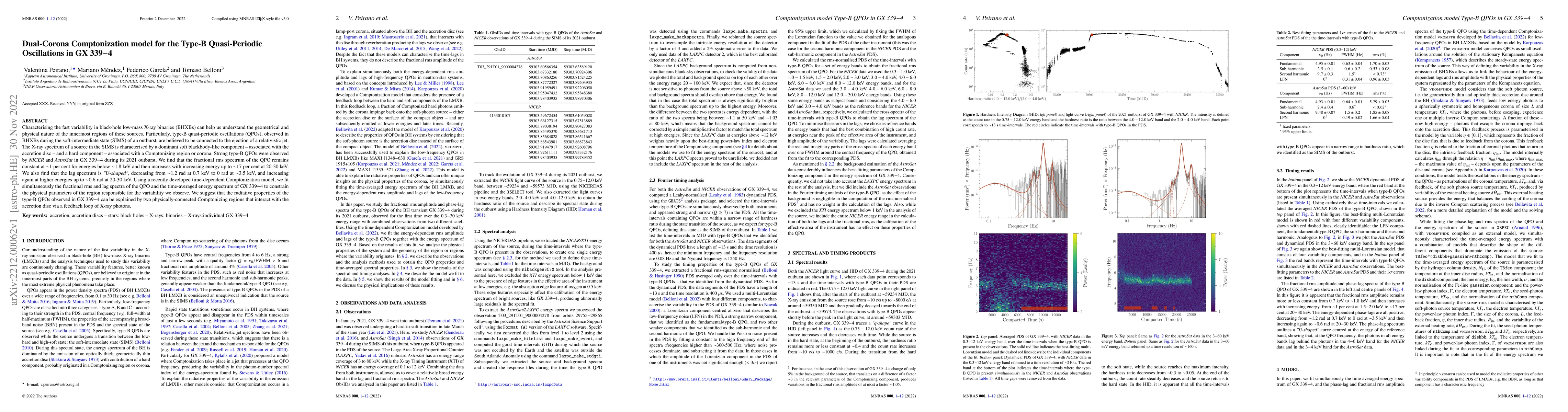 Thumbnail for Dual-Corona Comptonization model for the Type-B Quasi-Periodic
  Oscillations in GX 339-4