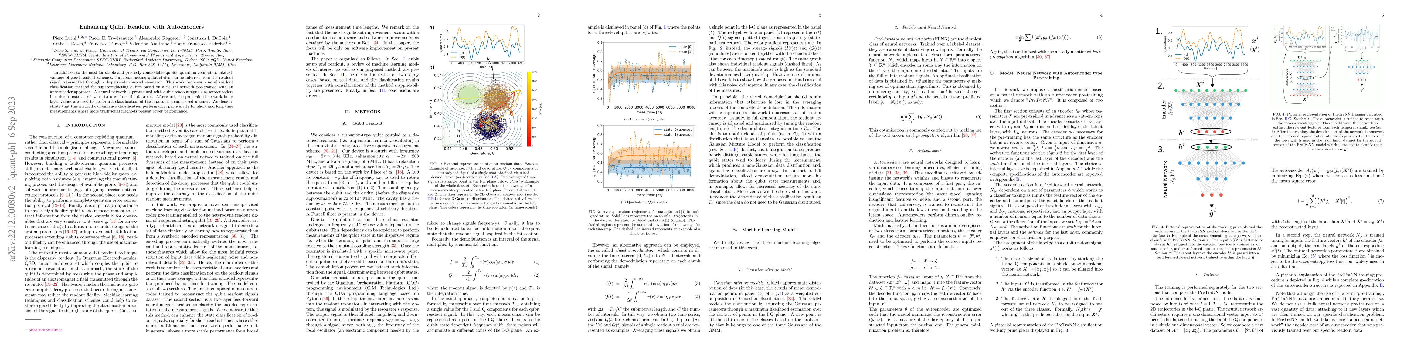 Thumbnail for Enhancing Qubit Readout with Autoencoders