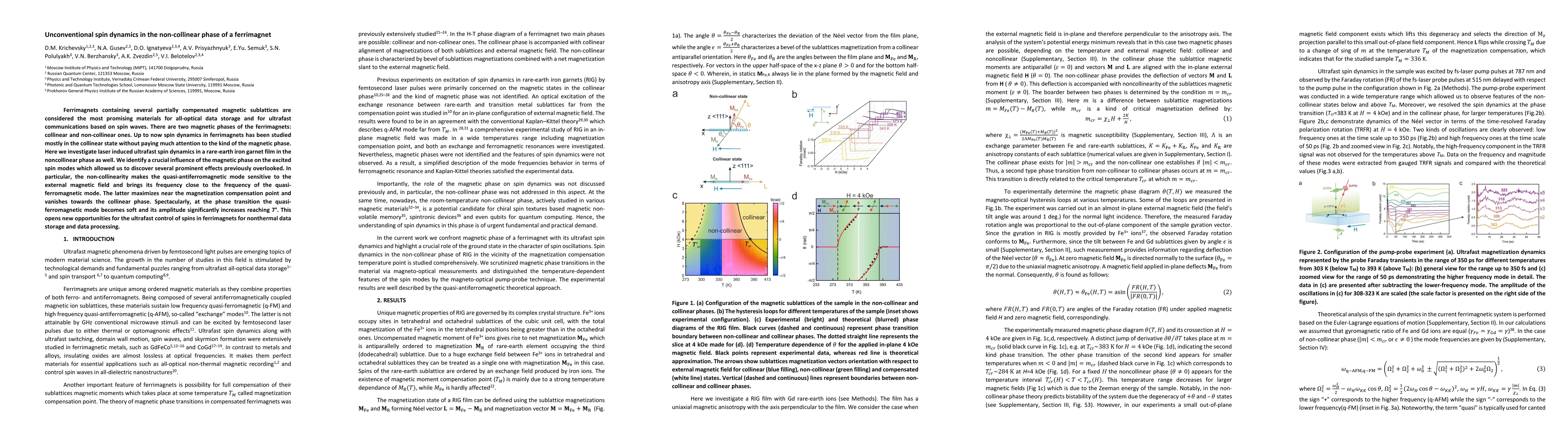Thumbnail for Unconventional spin dynamics in the non-collinear phase of a ferrimagnet