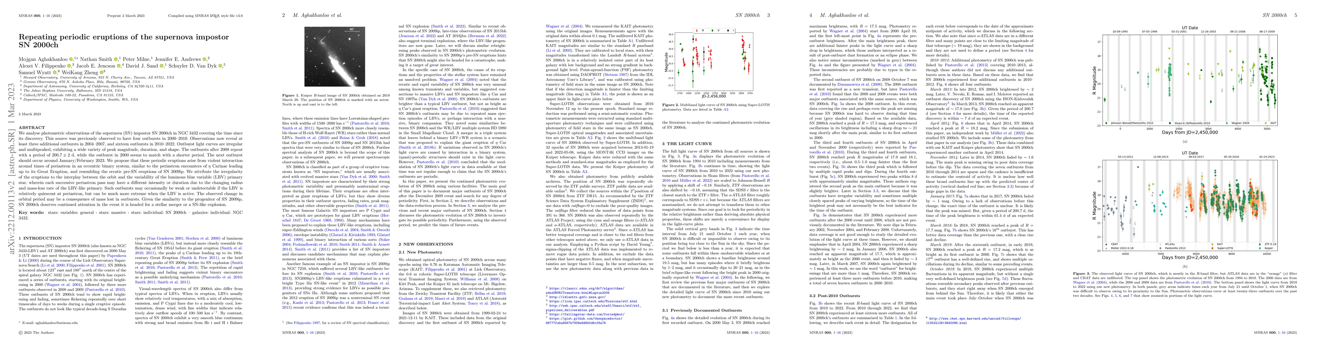 Thumbnail for Repeating periodic eruptions of the supernova impostor SN 2000ch