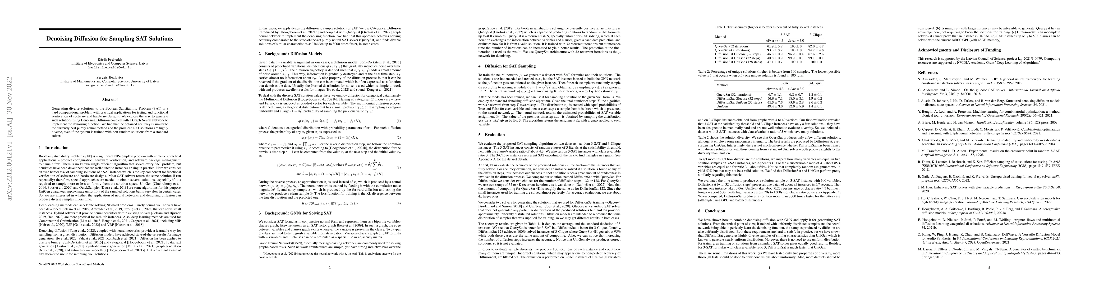 Thumbnail for Denoising Diffusion for Sampling SAT Solutions