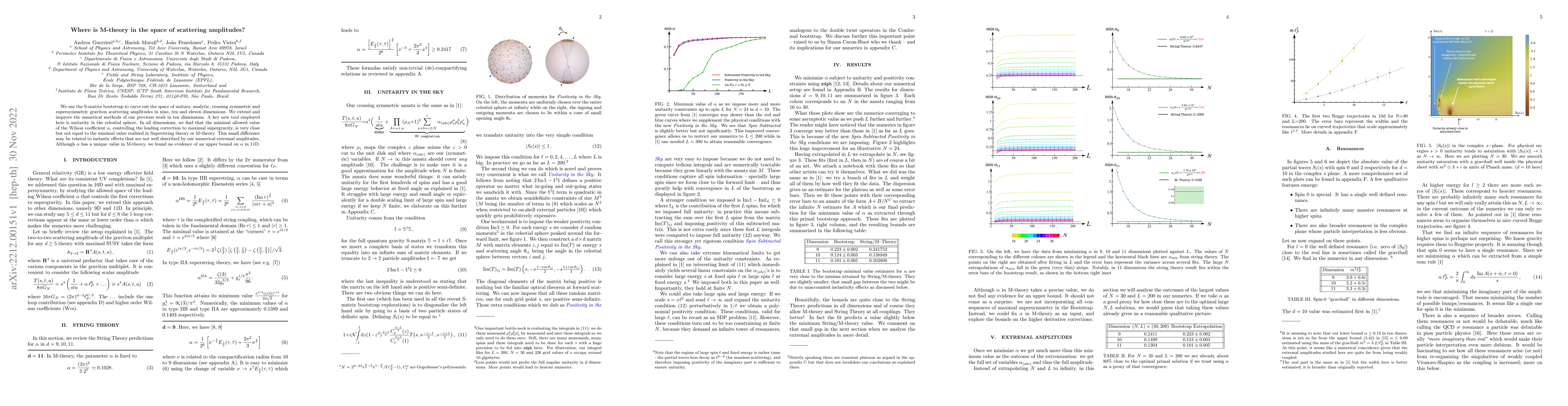 Thumbnail for Where is M-theory in the space of scattering amplitudes?