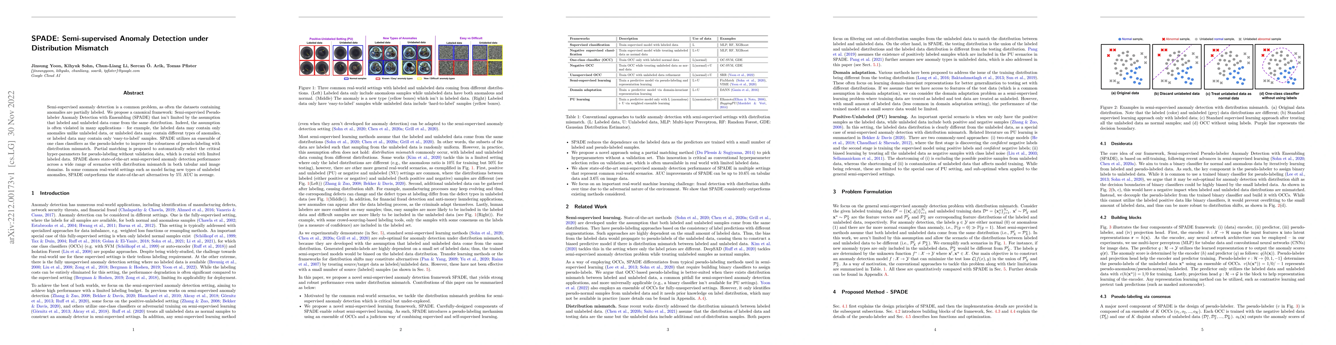 Thumbnail for SPADE: Semi-supervised Anomaly Detection under Distribution Mismatch