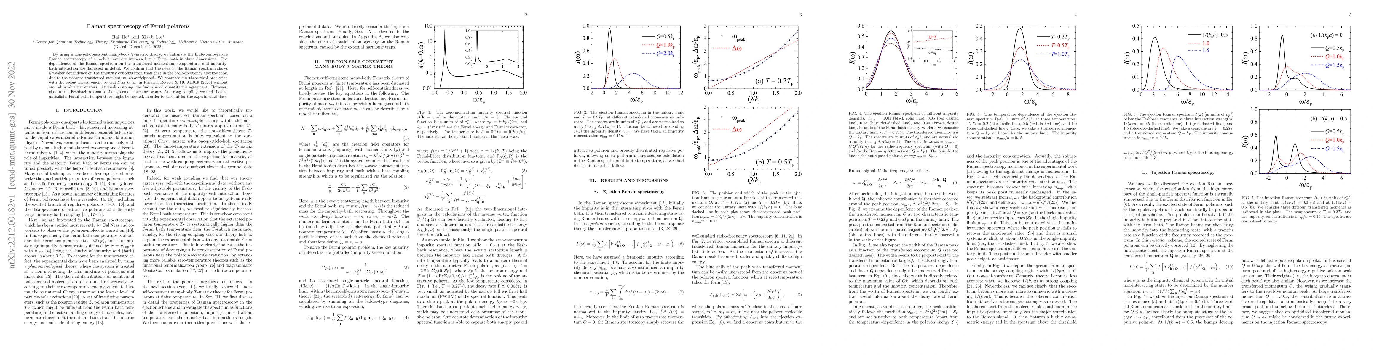 Thumbnail for Raman spectroscopy of Fermi polarons