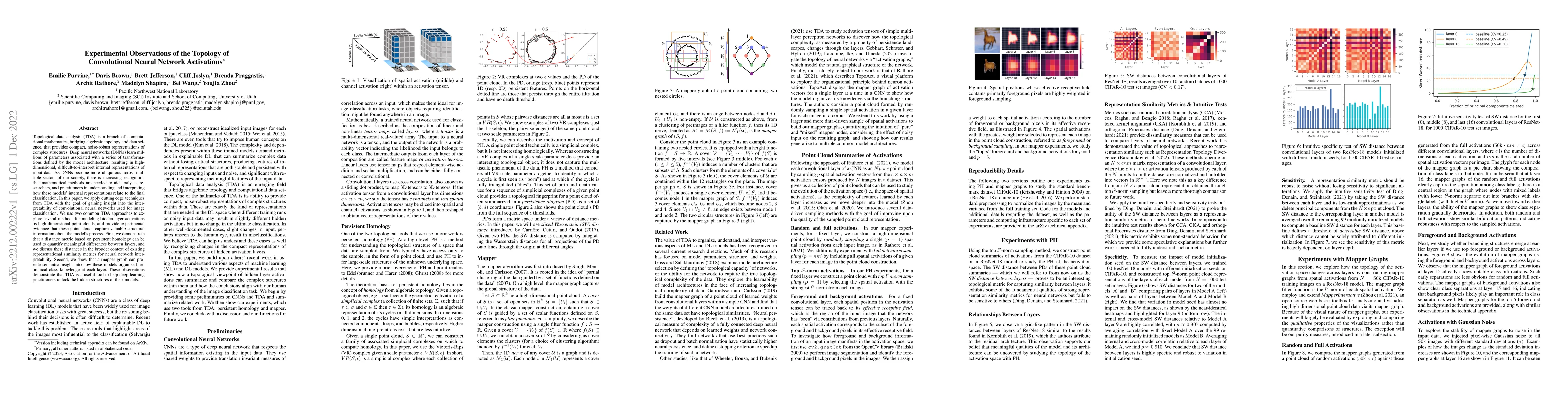 Thumbnail for Experimental Observations of the Topology of Convolutional Neural
  Network Activations
