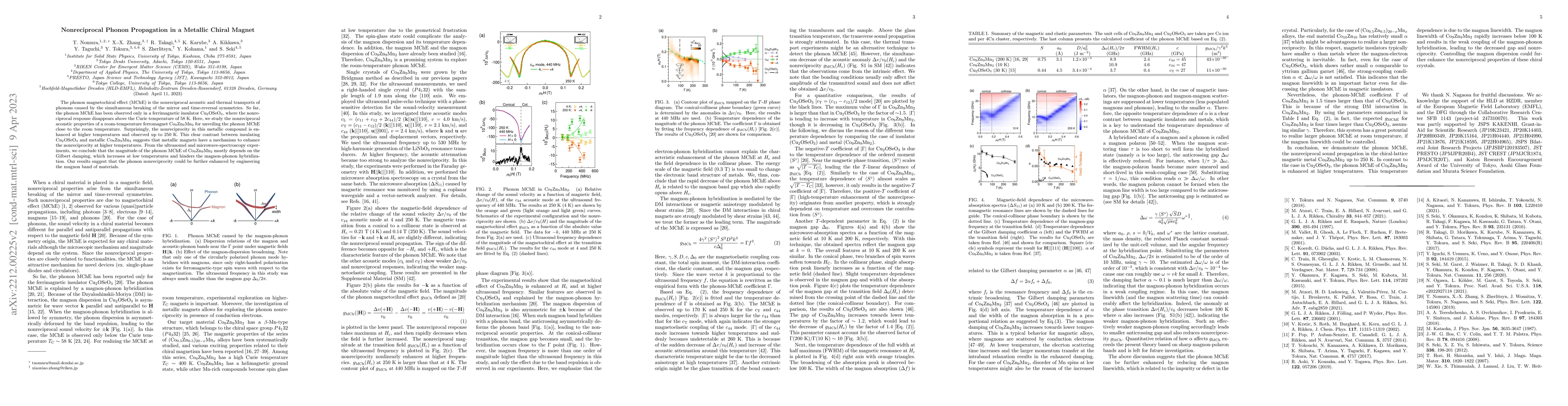Thumbnail for Nonreciprocal Phonon Propagation in a Metallic Chiral Magnet