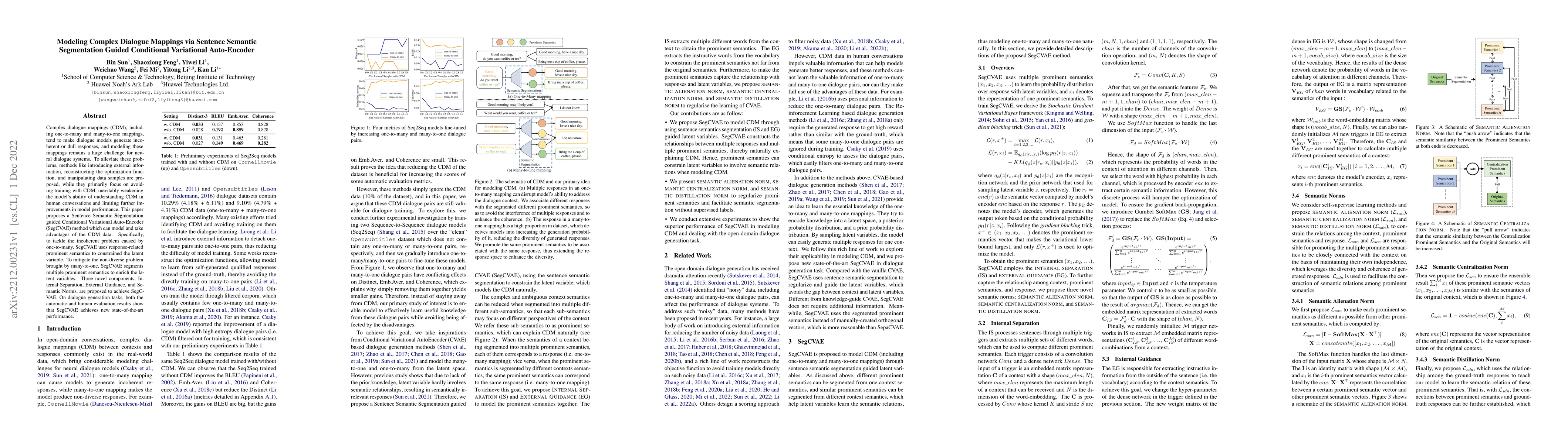 Thumbnail for Modeling Complex Dialogue Mappings via Sentence Semantic Segmentation
  Guided Conditional Variational Auto-Encoder