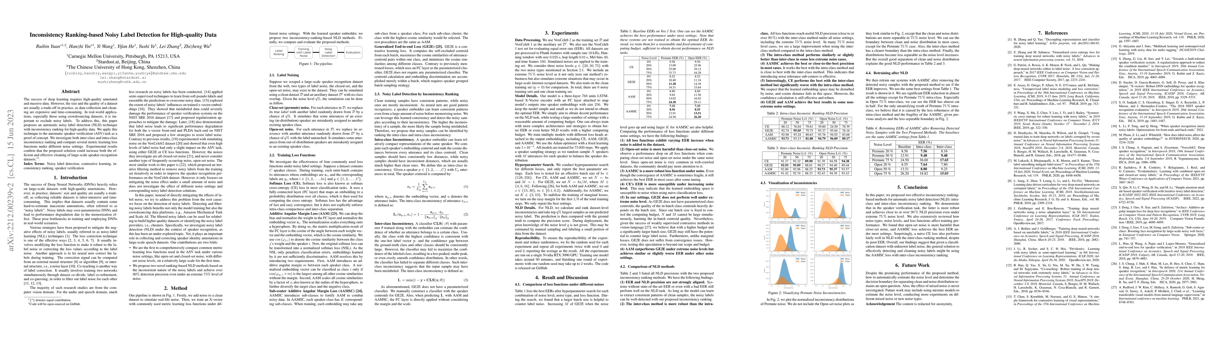 Thumbnail for Inconsistency Ranking-based Noisy Label Detection for High-quality Data