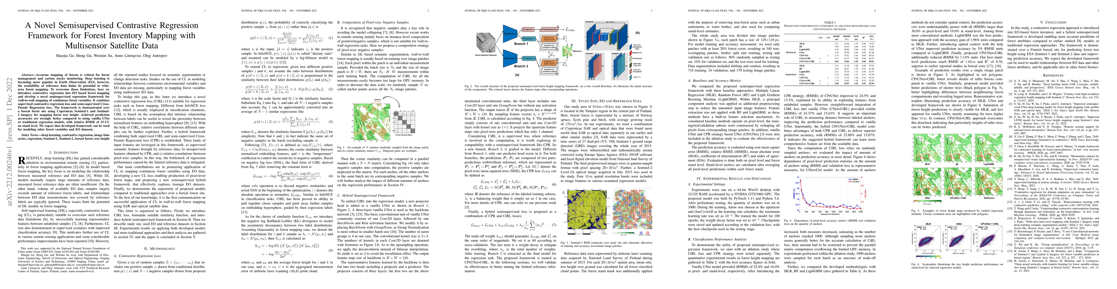 Thumbnail for A Novel Semisupervised Contrastive Regression Framework for Forest
  Inventory Mapping with Multisensor Satellite Data