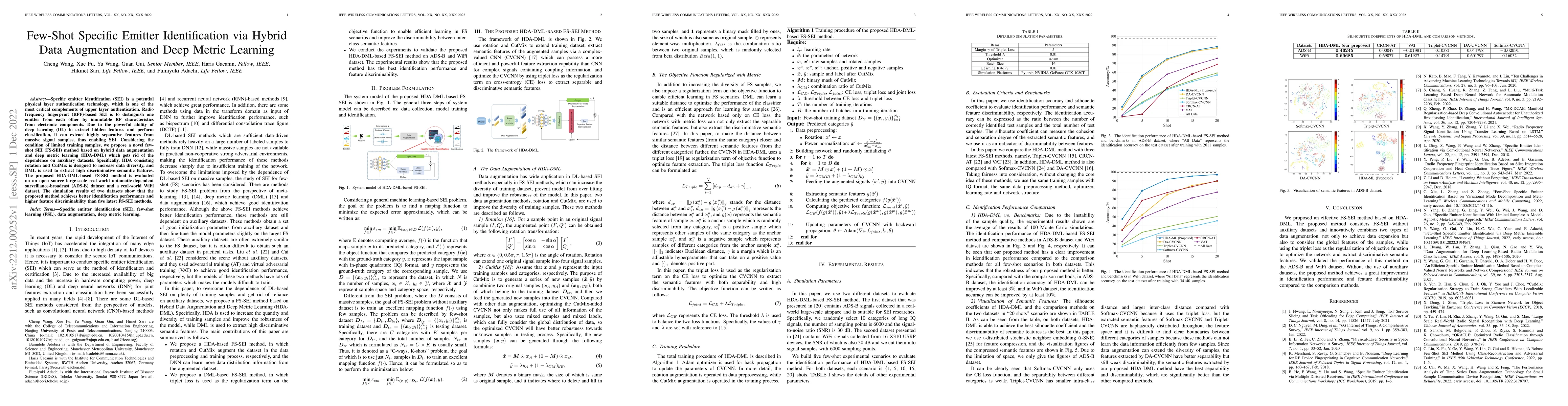 Thumbnail for Few-Shot Specific Emitter Identification via Hybrid Data Augmentation
  and Deep Metric Learning