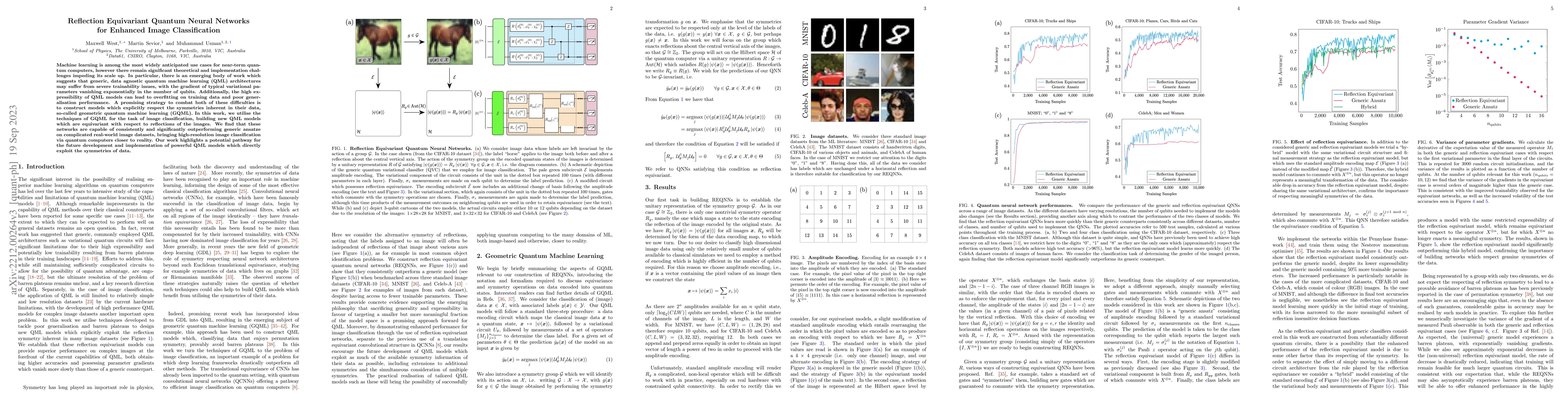 Thumbnail for Reflection Equivariant Quantum Neural Networks for Enhanced Image
  Classification