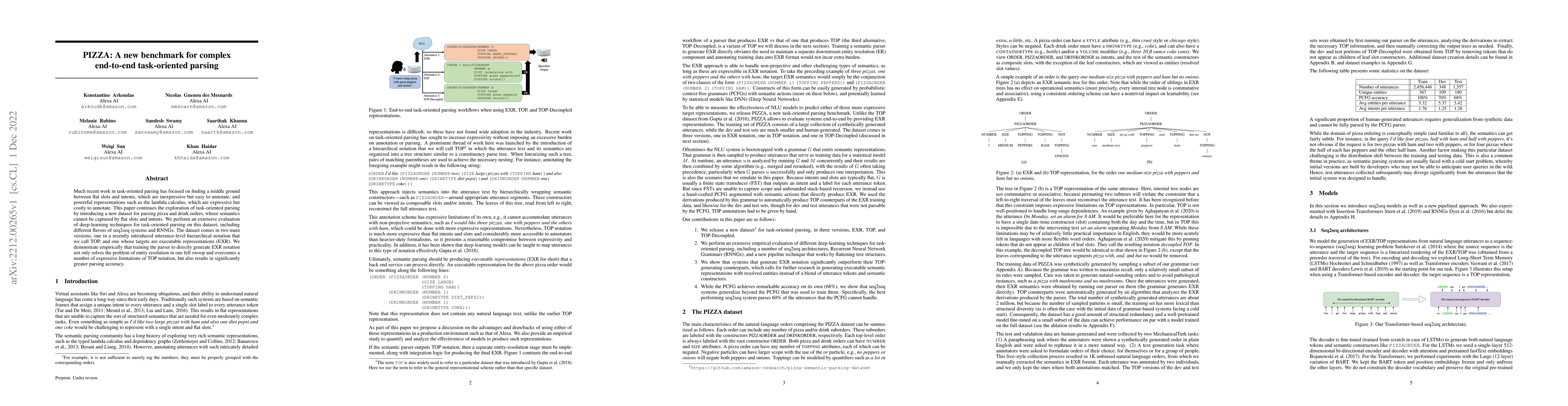 Thumbnail for PIZZA: A new benchmark for complex end-to-end task-oriented parsing