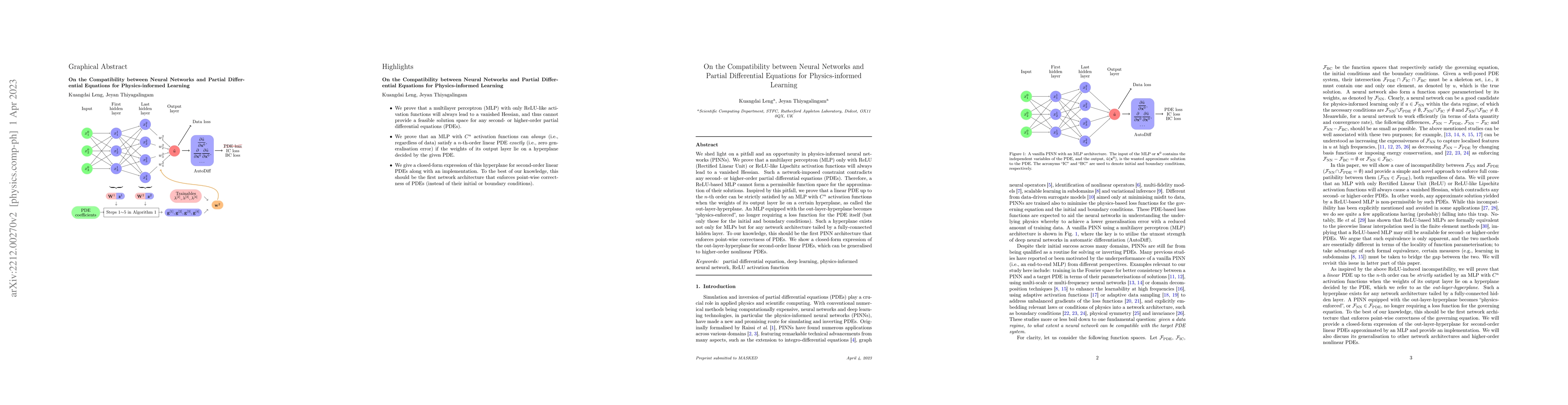 Thumbnail for On the Compatibility between Neural Networks and Partial Differential
  Equations for Physics-informed Learning