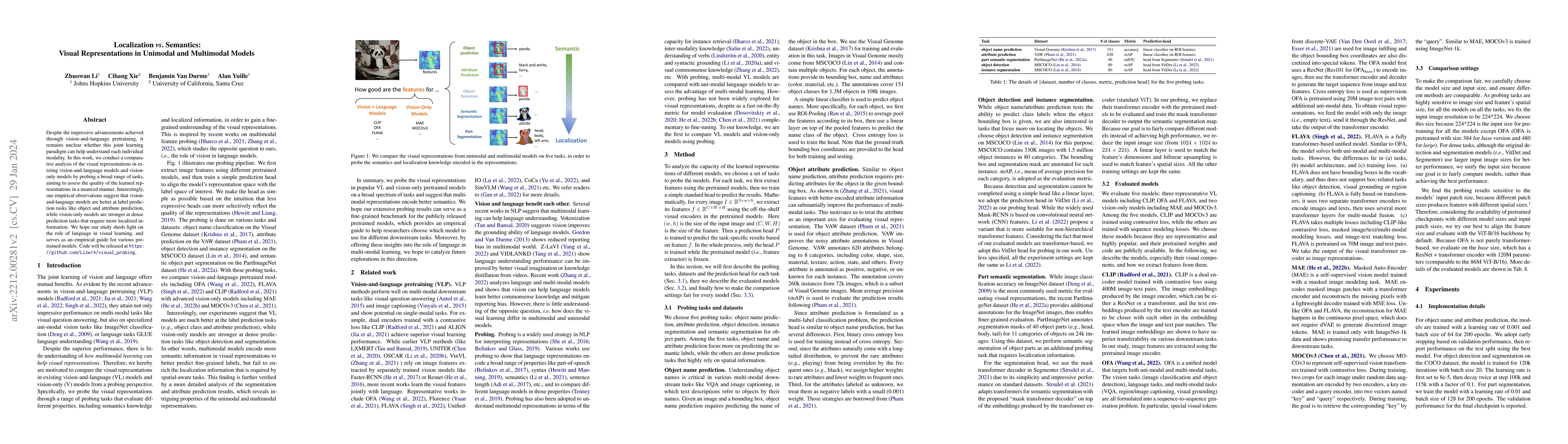 Thumbnail for Localization vs. Semantics: Visual Representations in Unimodal and
  Multimodal Models
