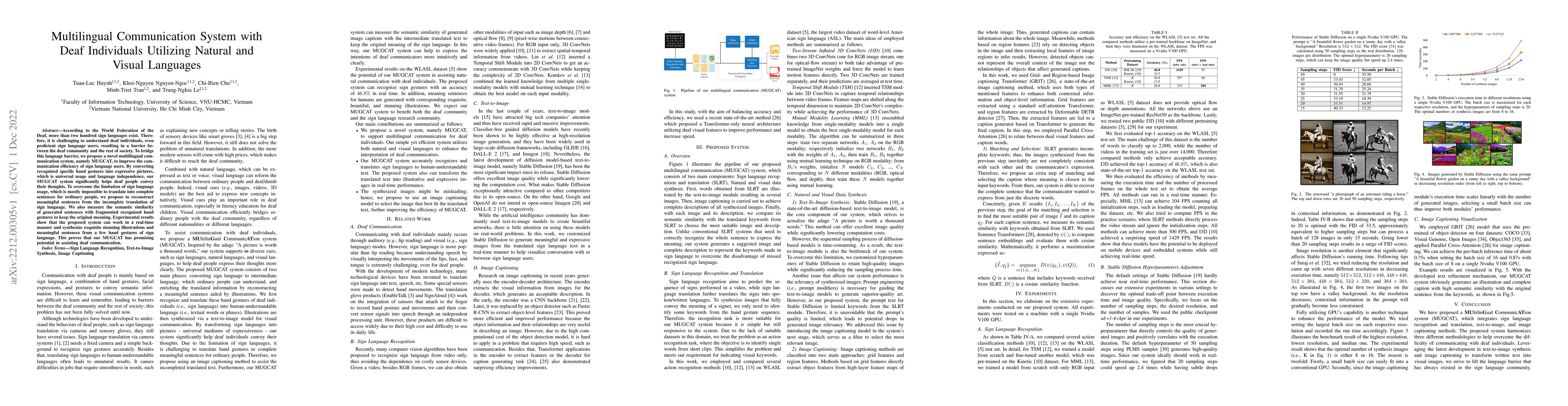 Thumbnail for Multilingual Communication System with Deaf Individuals Utilizing
  Natural and Visual Languages
