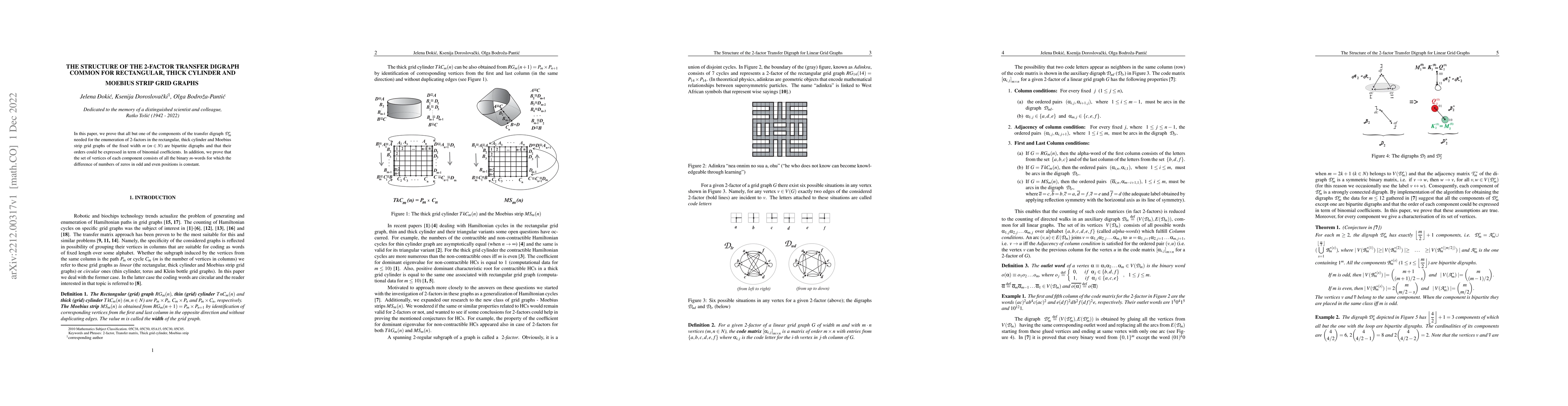 Thumbnail for The Structure of the 2-factor Transfer Digraph Common for Rectangular,
  Thick Cylinder and Moebius Strip Grid Graphs