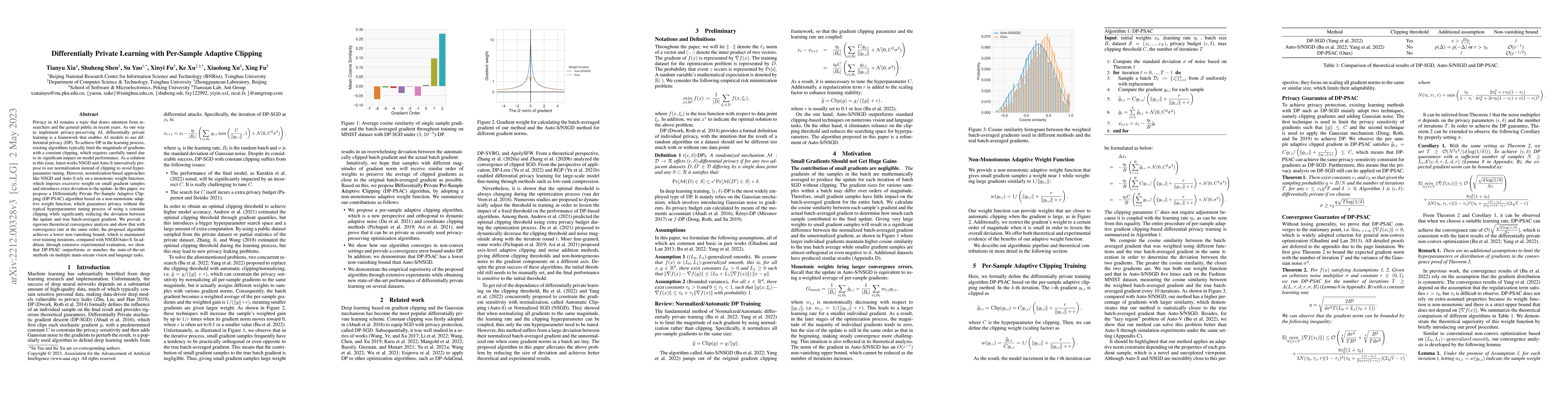 Thumbnail for Differentially Private Learning with Per-Sample Adaptive Clipping