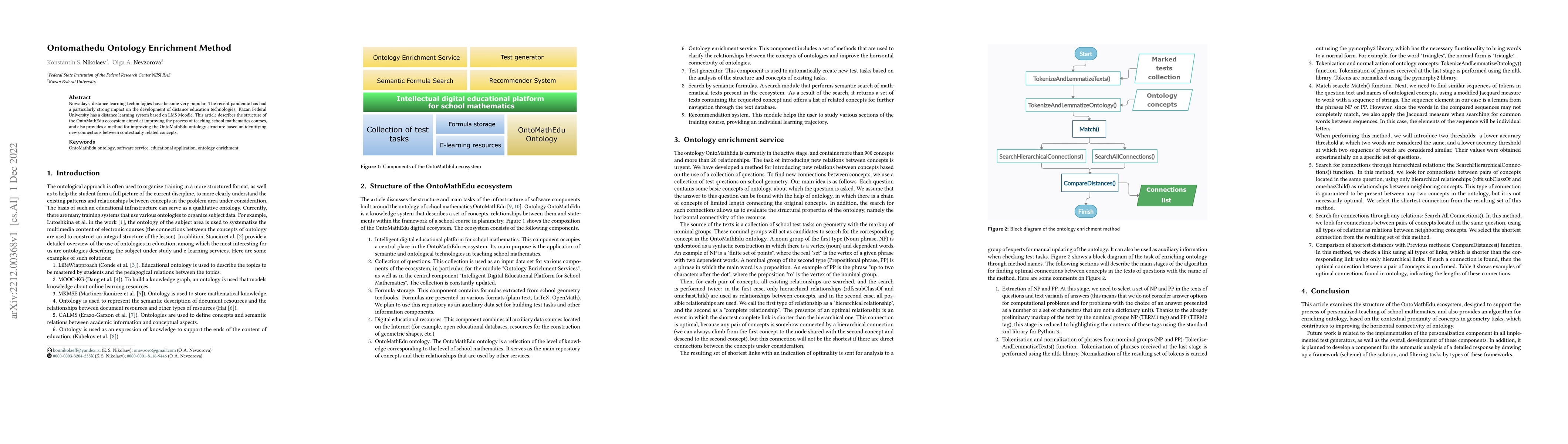 Thumbnail for Ontomathedu Ontology Enrichment Method