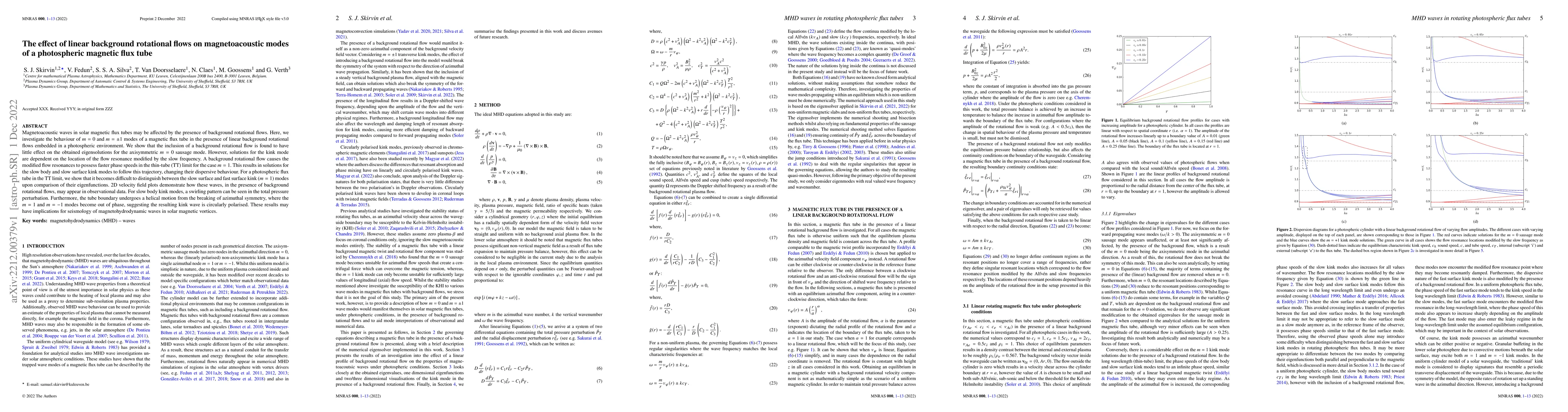 Thumbnail for The effect of linear background rotational flows on magnetoacoustic
  modes of a photospheric magnetic flux tube