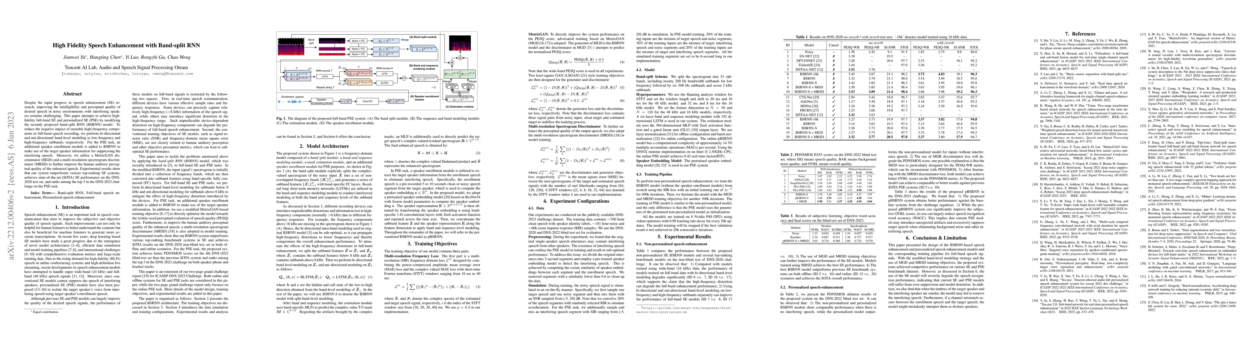 Thumbnail for High Fidelity Speech Enhancement with Band-split RNN
