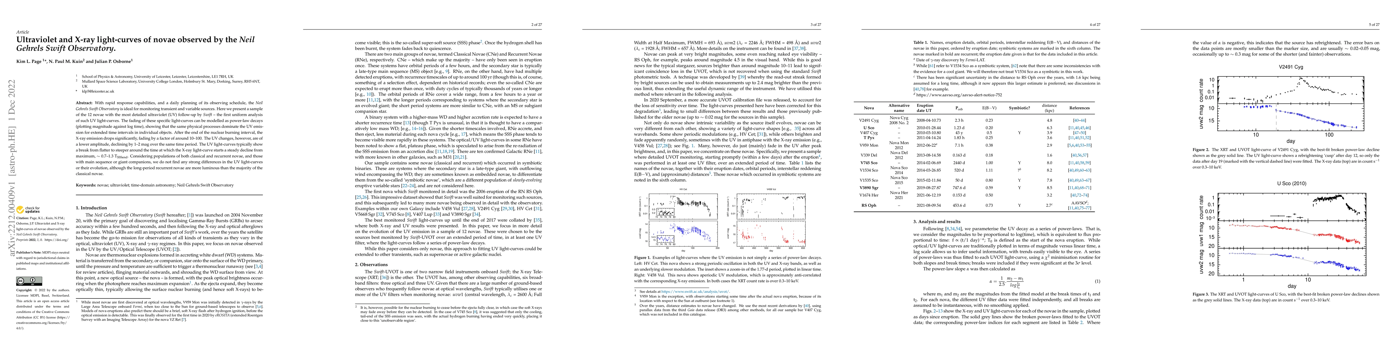 Thumbnail for Ultraviolet and X-ray light-curves of novae observed by the Neil Gehrels
  Swift Observatory