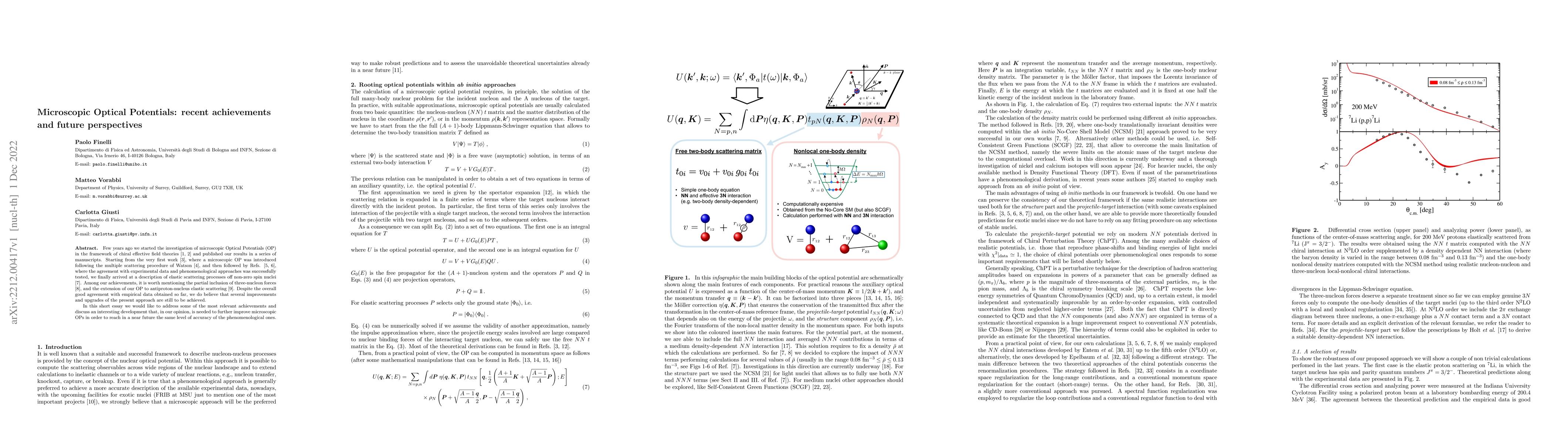 Thumbnail for Microscopic Optical Potentials: recent achievements and future
  perspectives