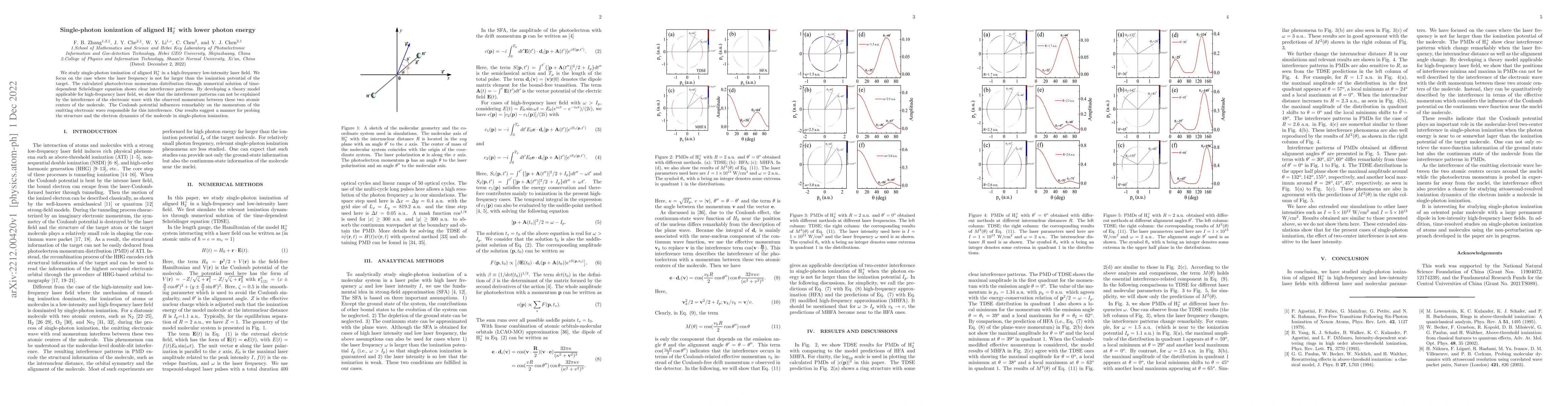 Thumbnail for Single-photon ionization of aligned H$_2^+$ with lower photon energy