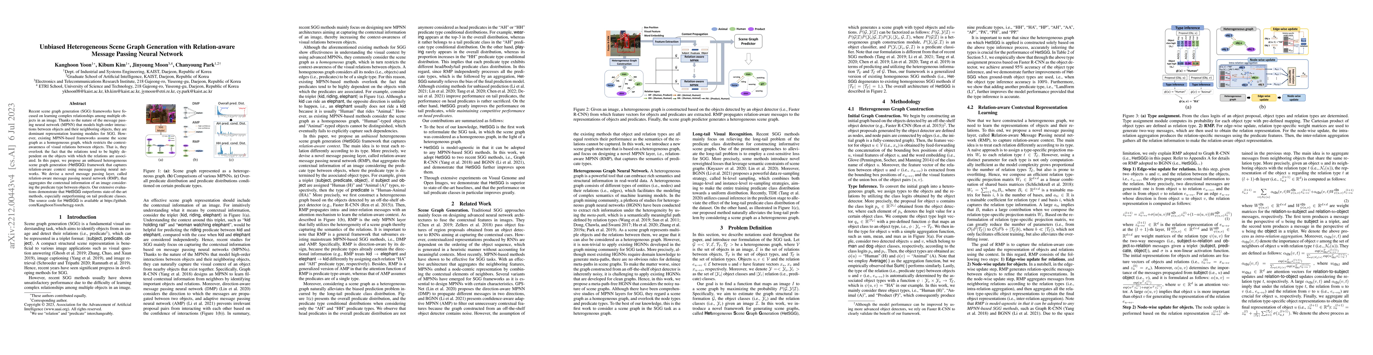 Thumbnail for Unbiased Heterogeneous Scene Graph Generation with Relation-aware
  Message Passing Neural Network