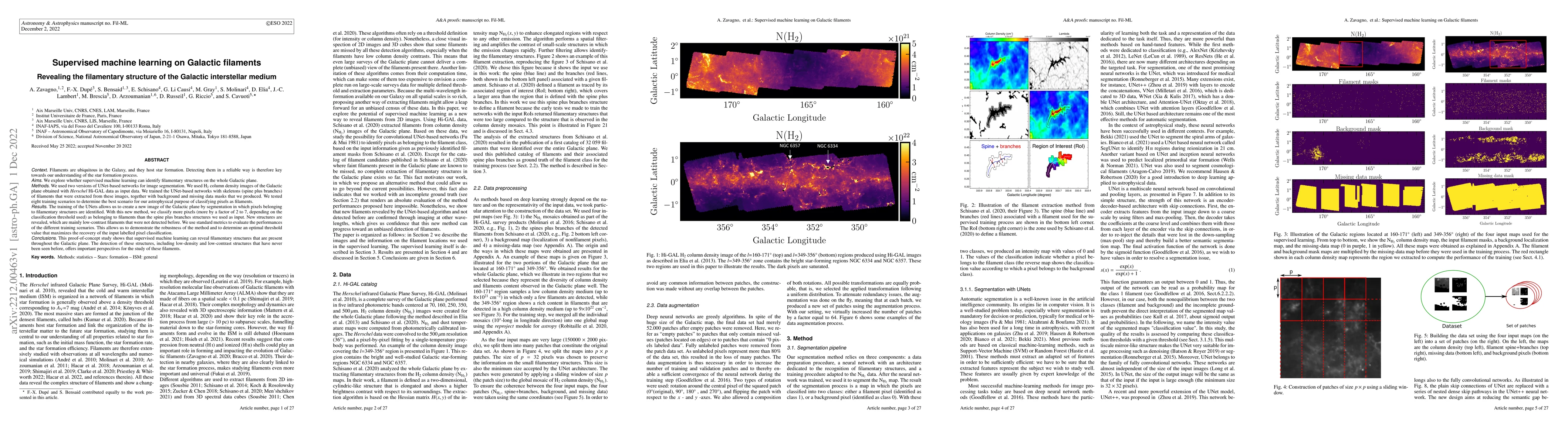 Thumbnail for Supervised machine learning on Galactic filaments Revealing the
  filamentary structure of the Galactic interstellar medium