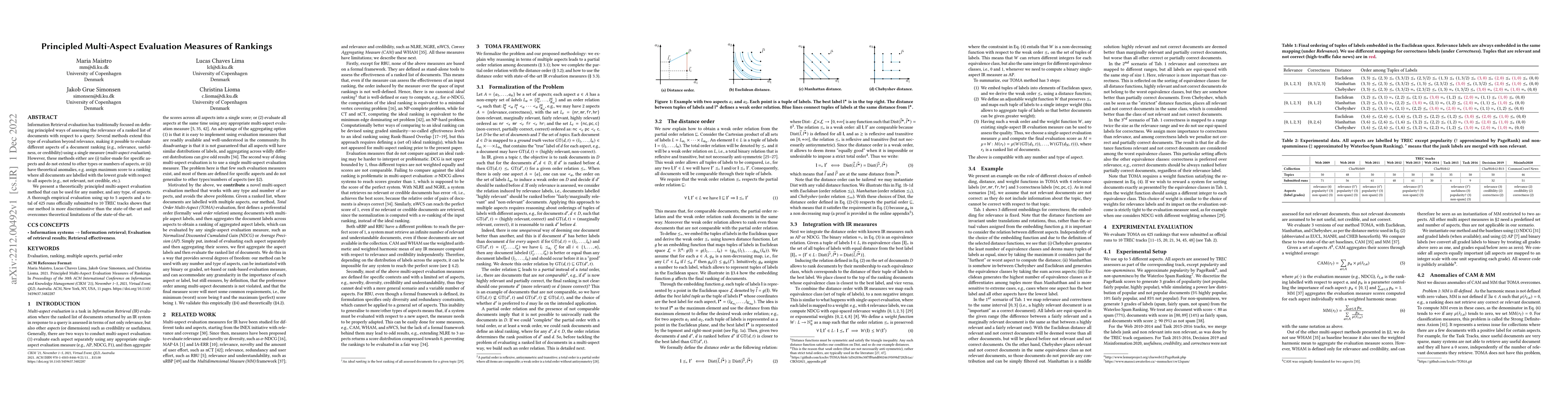 Thumbnail for Principled Multi-Aspect Evaluation Measures of Rankings