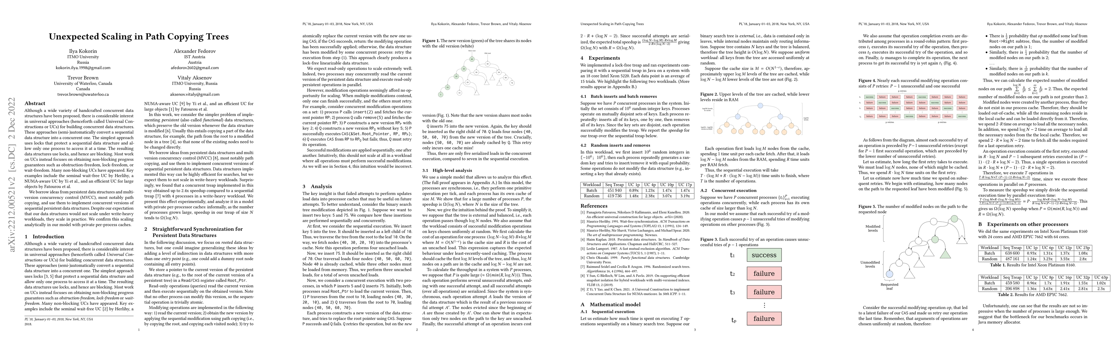 Thumbnail for Unexpected Scaling in Path Copying Trees