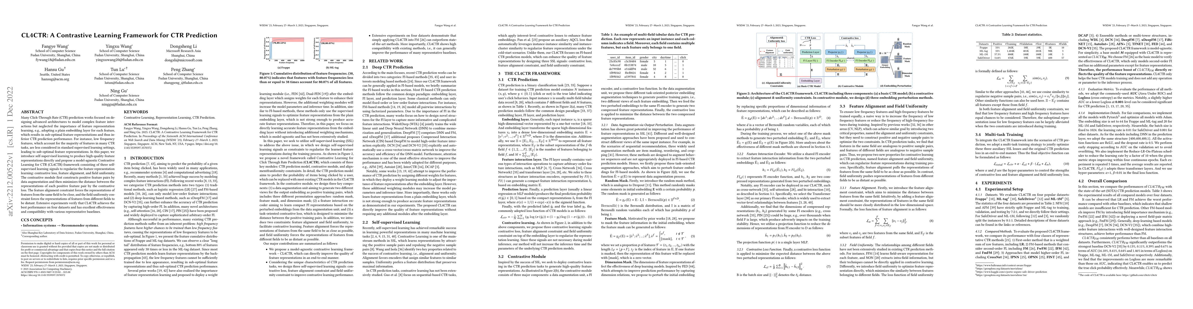 Thumbnail for CL4CTR: A Contrastive Learning Framework for CTR Prediction