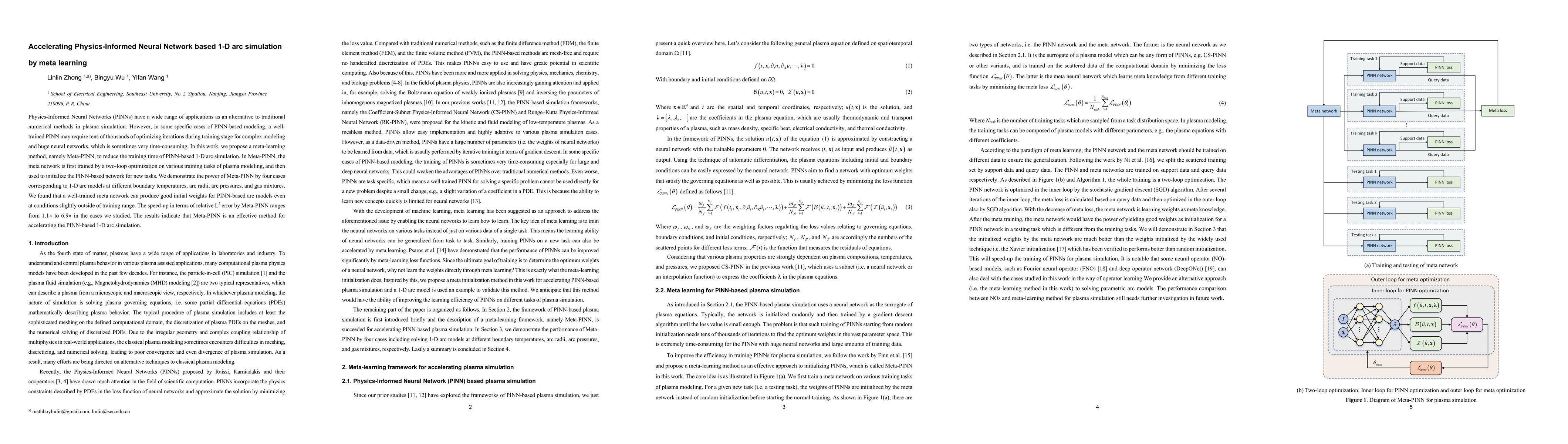 Thumbnail for Accelerating physics-informed neural network based 1D arc simulation by
  meta learning