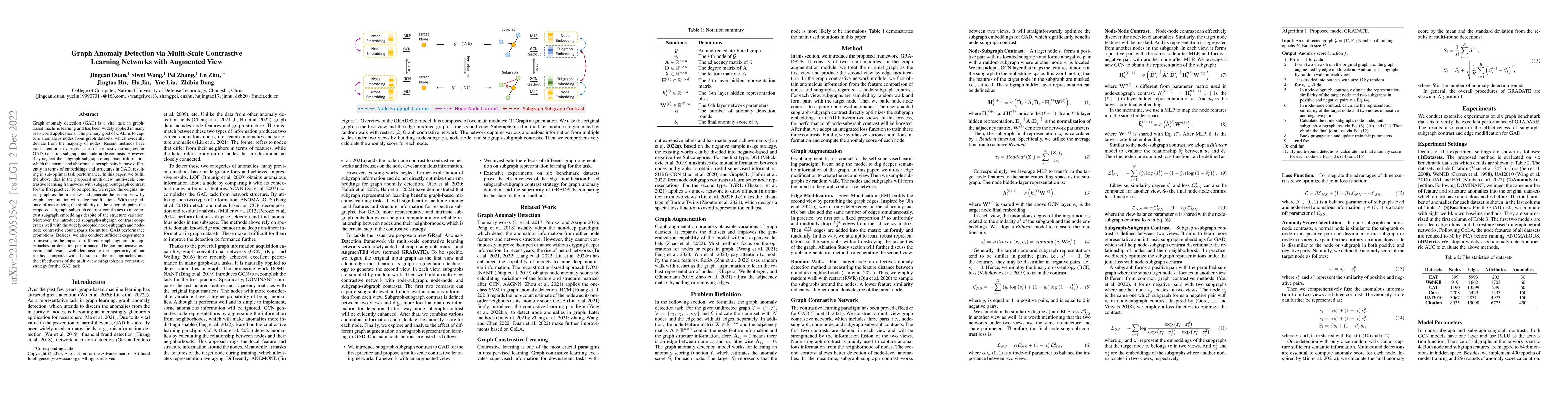 Thumbnail for Graph Anomaly Detection via Multi-Scale Contrastive Learning Networks
  with Augmented View