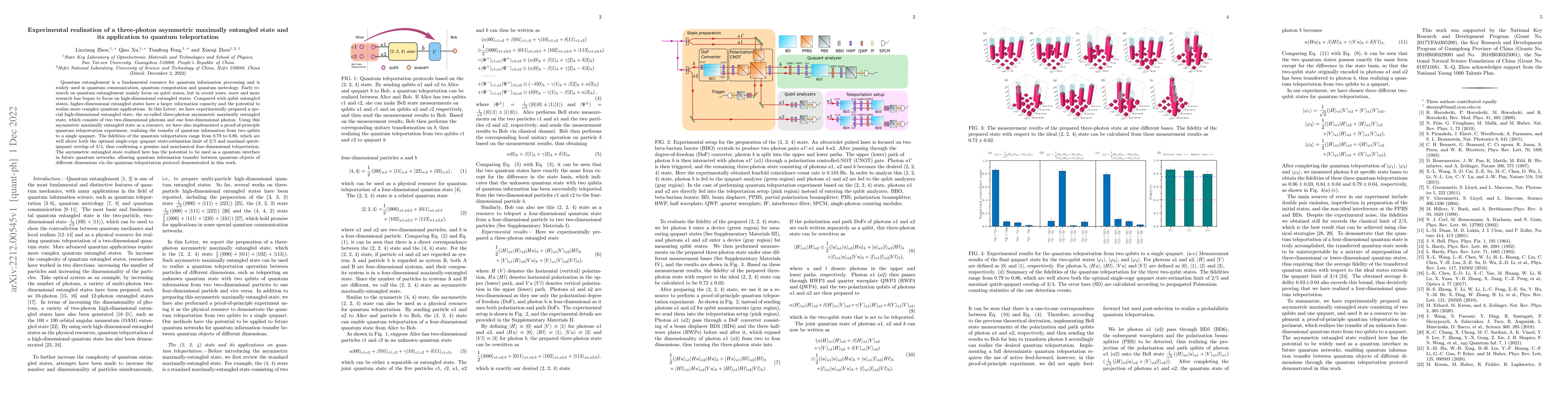 Thumbnail for Experimental realization of a three-photon asymmetric maximally
  entangled state and its application to quantum teleportation