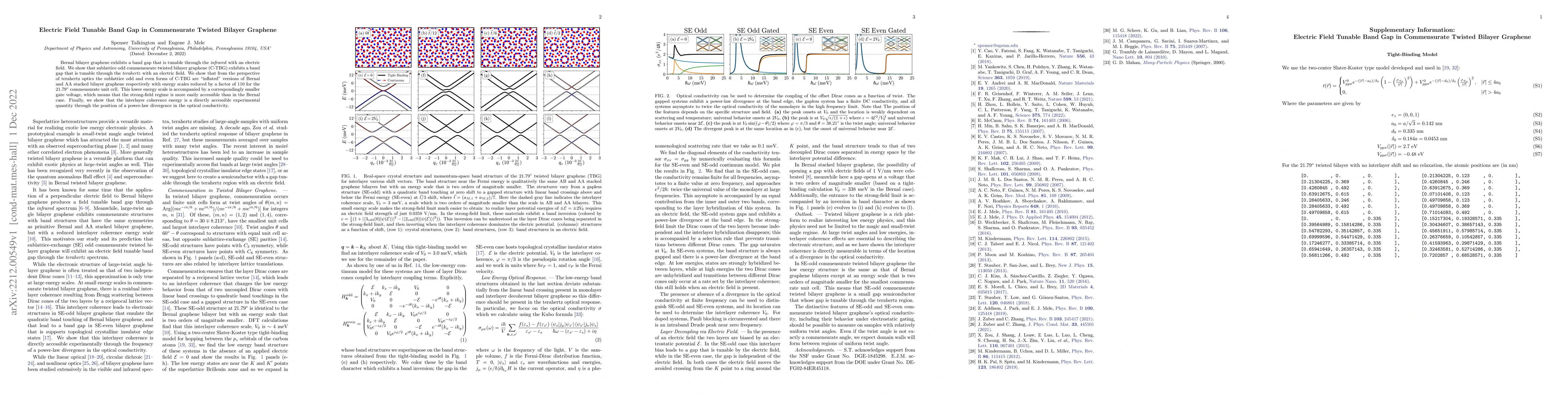 Thumbnail for Electric Field Tunable Band Gap in Commensurate Twisted Bilayer Graphene