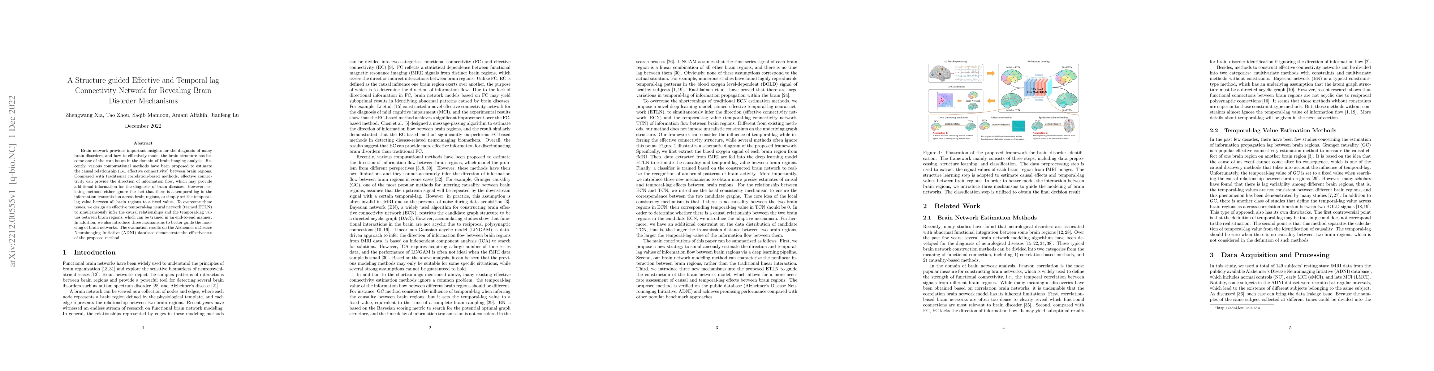 Thumbnail for A Structure-guided Effective and Temporal-lag Connectivity Network for
  Revealing Brain Disorder Mechanisms