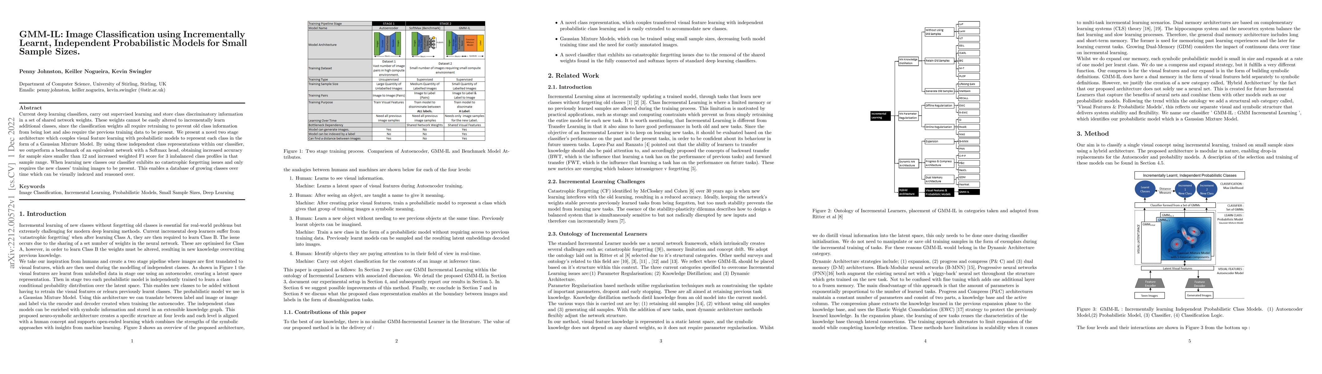 Thumbnail for GMM-IL: Image Classification using Incrementally Learnt, Independent
  Probabilistic Models for Small Sample Sizes