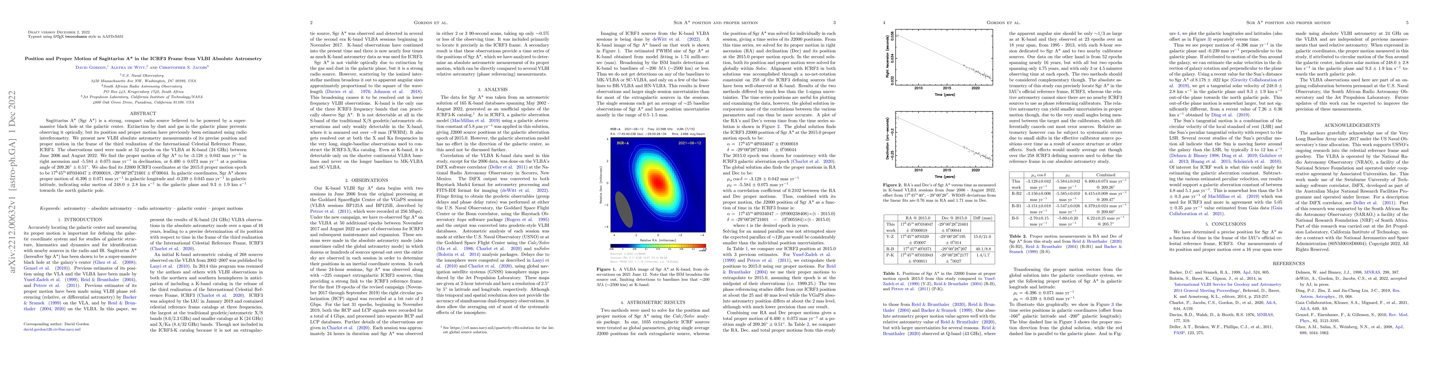 Thumbnail for Position and Proper Motion of Sagittarius A* in the ICRF3 Frame from
  VLBI Absolute Astrometry